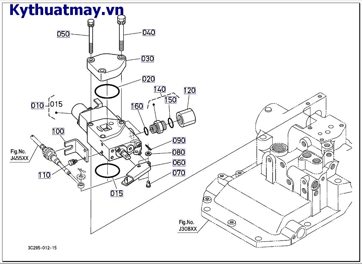 Van điều khiển từ xa ( cũ) 50001 đến 89999